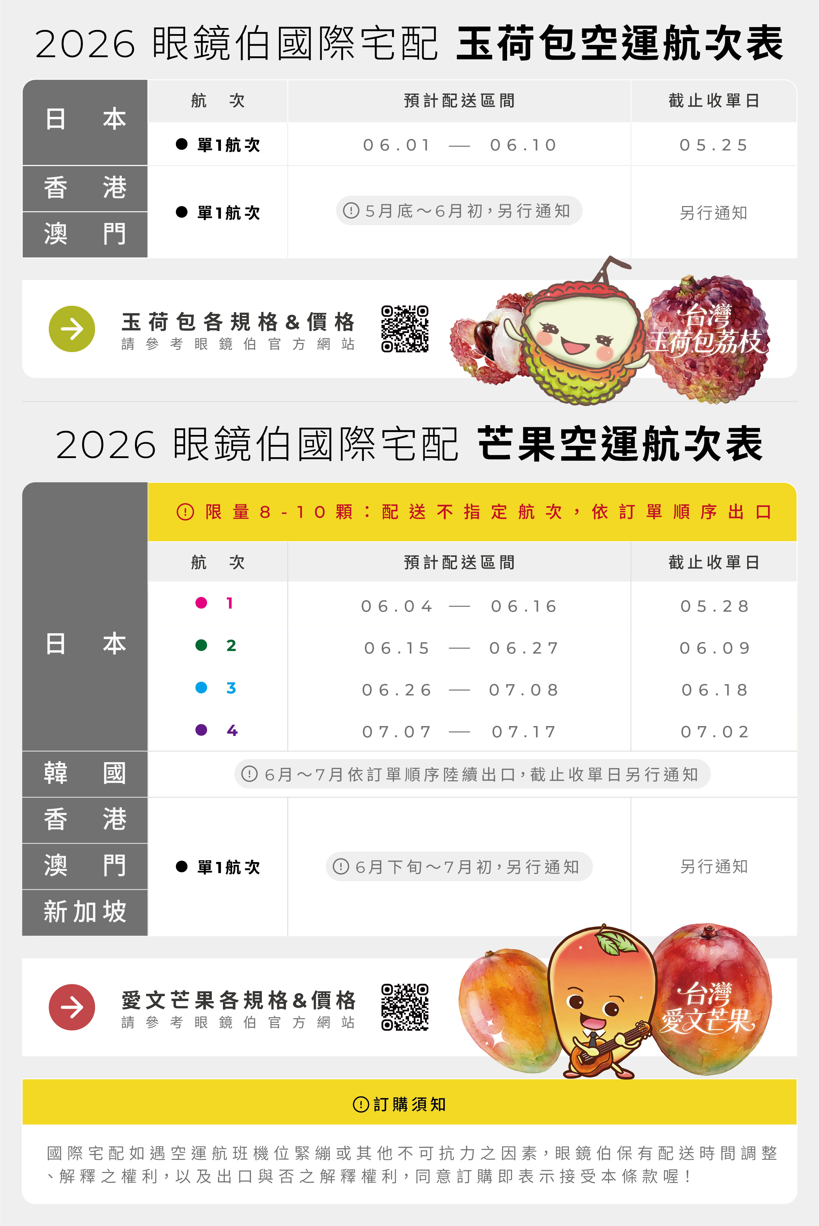 台灣愛文芒果、玉荷包荔枝國際宅配時間