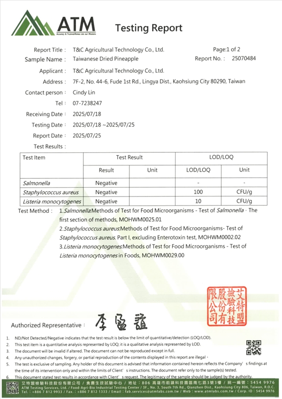 眼鏡伯鳳梨乾檢驗報告